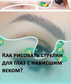 Как научиться рисовать идеальные стрелки на глазах